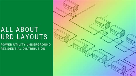 smud residential distribution box|3.0 URD DESIGN GUIDELINES 3.1 Overview of ATCO.